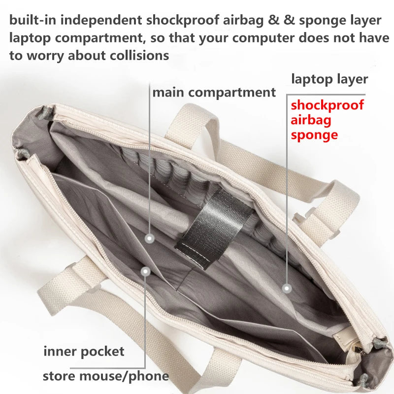 Women Laptop Tote Bag