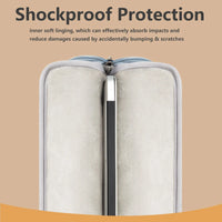 Thumbnail for Laptop Bag for Macbook Pro