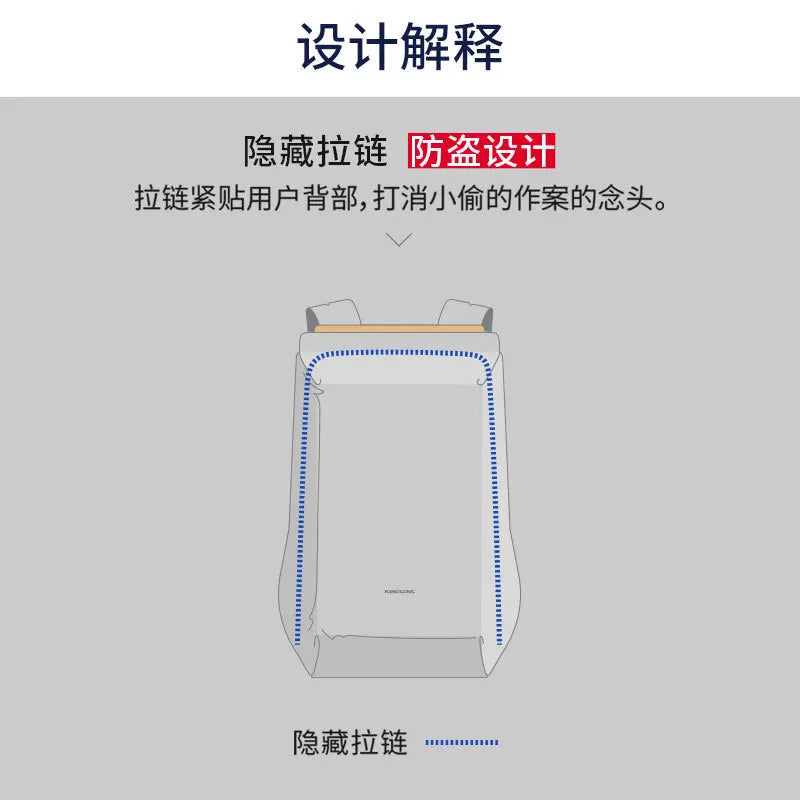Multifunctional computer backpack