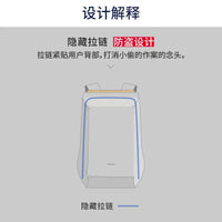 Thumbnail for Multifunctional computer backpack