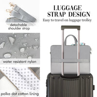 Thumbnail for Shockproof Laptop Bag