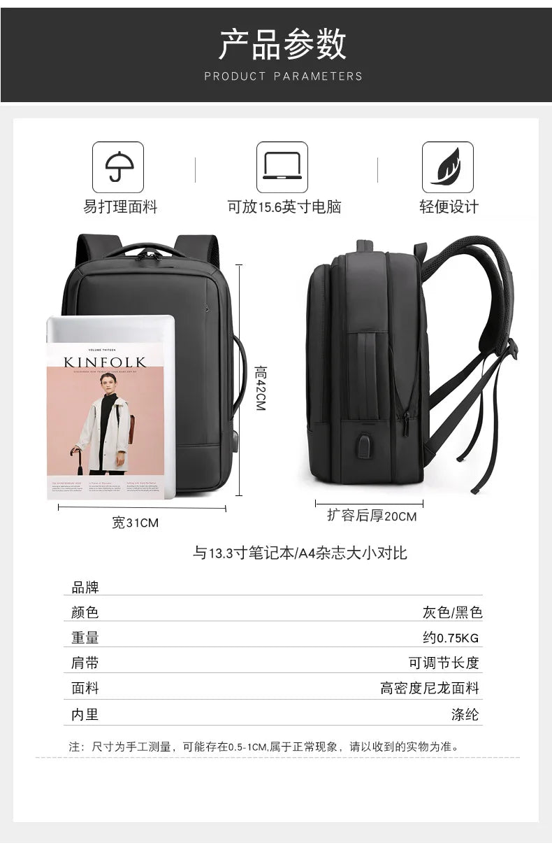 Multifunctional backpack